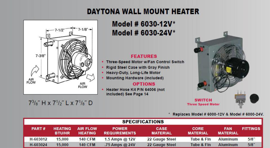 Maradyne H-603012 Daytona 12V Wall Mount Heater 